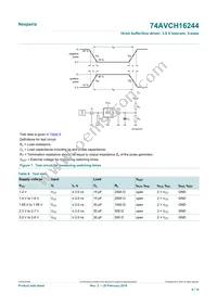 74AVCH16244DGG Datasheet Page 9