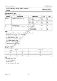 74AVCH16244DGG Datasheet Page 4