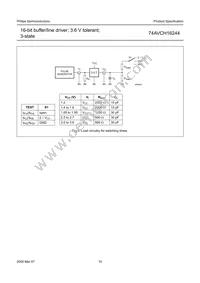 74AVCH16244DGG Datasheet Page 11