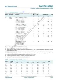 74AVCH16T245BQ Datasheet Page 11