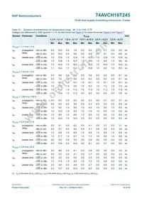 74AVCH16T245BQ Datasheet Page 15