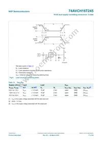 74AVCH16T245BQ Datasheet Page 17