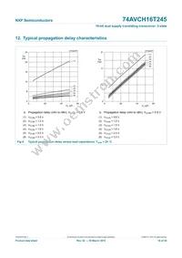 74AVCH16T245BQ Datasheet Page 18