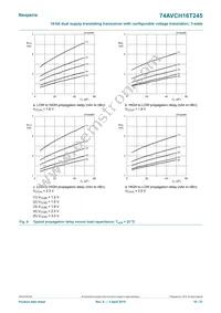 74AVCH16T245EV Datasheet Page 16