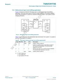74AVCH1T45GN Datasheet Page 15