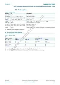 74AVCH20T245DGG Datasheet Page 5