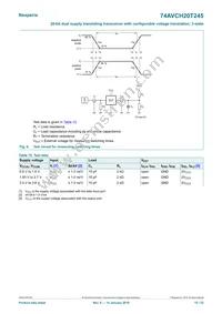 74AVCH20T245DGG Datasheet Page 15