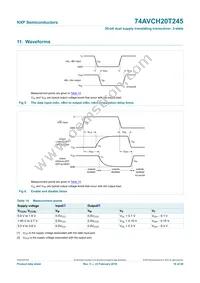 74AVCH20T245DGV:11 Datasheet Page 17