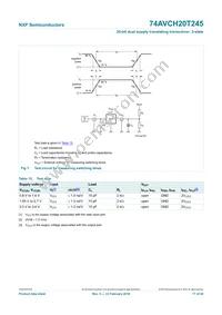 74AVCH20T245DGV:11 Datasheet Page 18