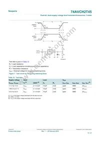 74AVCH2T45GD Datasheet Page 15