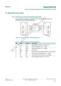 74AVCH2T45GD Datasheet Page 16