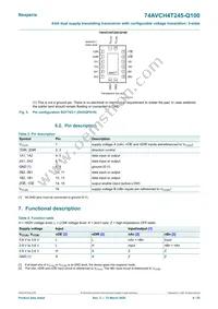 74AVCH4T245D-Q100J Datasheet Page 4