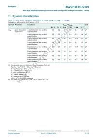 74AVCH4T245D-Q100J Datasheet Page 10