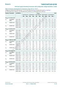 74AVCH4T245D-Q100J Datasheet Page 13