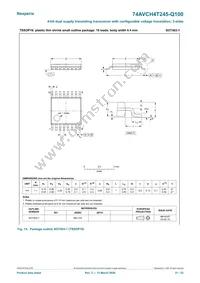 74AVCH4T245D-Q100J Datasheet Page 21