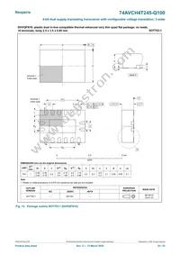 74AVCH4T245D-Q100J Datasheet Page 22