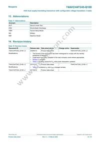 74AVCH4T245D-Q100J Datasheet Page 23