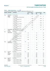 74AVCH4T245PW Datasheet Page 9