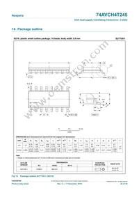 74AVCH4T245PW Datasheet Page 22