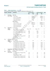 74AVCH8T245PW Datasheet Page 7
