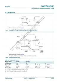 74AVCH8T245PW Datasheet Page 14