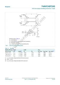 74AVCH8T245PW Datasheet Page 15