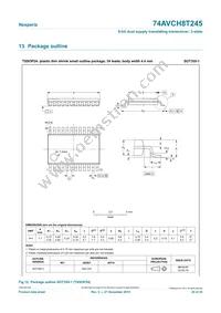 74AVCH8T245PW Datasheet Page 20