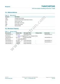 74AVCH8T245PW Datasheet Page 22