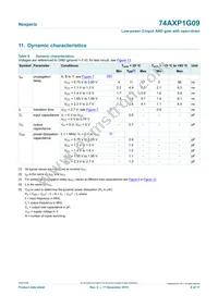 74AXP1G09GNH Datasheet Page 6