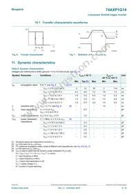 74AXP1G14GXH Datasheet Page 6