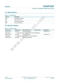 74AXP1G57GNH Datasheet Page 15