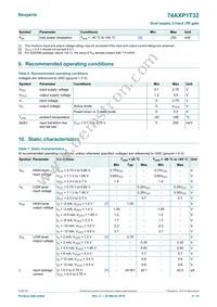 74AXP1T32GWH Datasheet Page 4