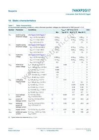 74AXP2G17GNH Datasheet Page 5