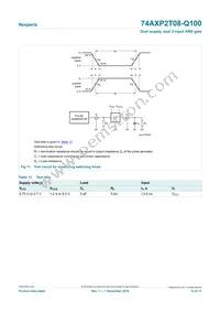 74AXP2T08DP-Q100J Datasheet Page 12