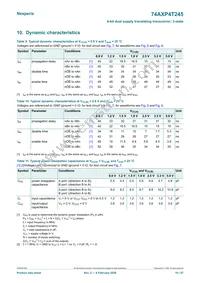 74AXP4T245BQX Datasheet Page 10