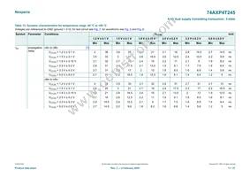 74AXP4T245BQX Datasheet Page 11