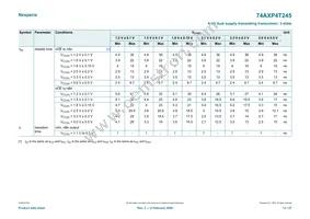 74AXP4T245BQX Datasheet Page 13