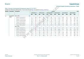 74AXP4T245BQX Datasheet Page 14