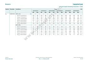 74AXP4T245BQX Datasheet Page 15