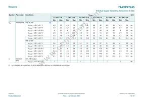 74AXP4T245BQX Datasheet Page 16