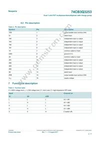 74CB3Q3253PWJ Datasheet Page 4