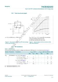 74CB3Q3253PWJ Datasheet Page 7