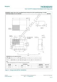 74CB3Q3253PWJ Datasheet Page 13