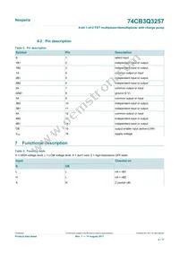 74CB3Q3257BQX Datasheet Page 4