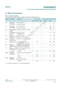 74CB3Q3257BQX Datasheet Page 6