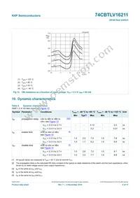 74CBTLV16211DGG;11 Datasheet Page 9