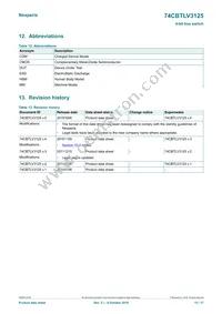 74CBTLV3125PW Datasheet Page 15