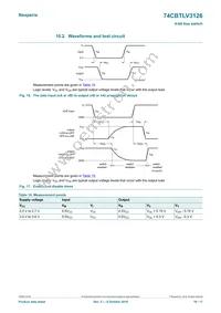 74CBTLV3126BQ Datasheet Page 10