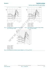 74CBTLV3244BQ Datasheet Page 7