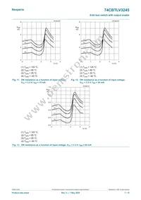 74CBTLV3245PW Datasheet Page 7